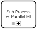 BPMN-subProcessWithParallelMultiple