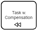 BPMN-taskWithCompensation