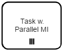 BPMN-taskWithParallelMultiple
