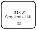 BPMN-taskWithSequentialMultiple