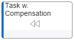 GRAPHIC-taskWithCompensation